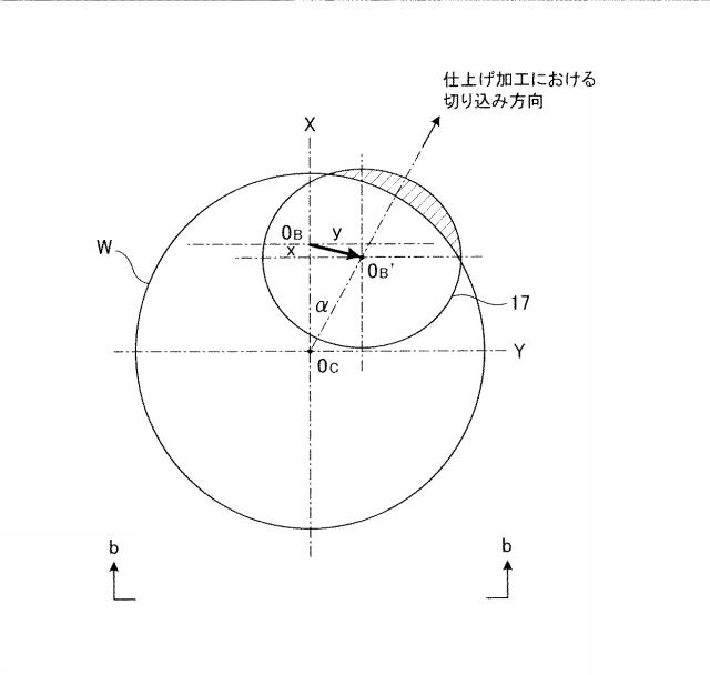 6622044-歯車加工機械及び方法 図000008