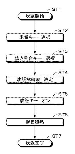 6623272-電磁調理器 図000008