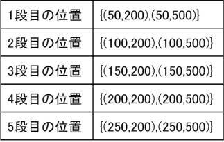 6623565-棚割情報生成装置、棚割情報生成システム、棚割情報生成方法、撮像装置、およびプログラム 図000008