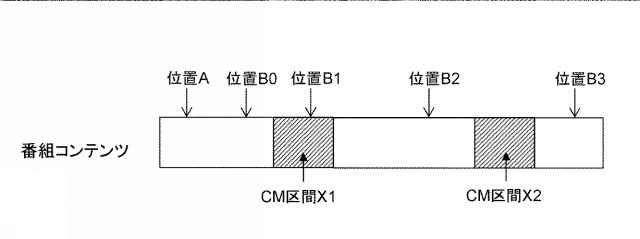 6623576-コンテンツ再生装置、コンテンツ再生方法、コンテンツ送信装置およびコンテンツ送信方法、 図000008