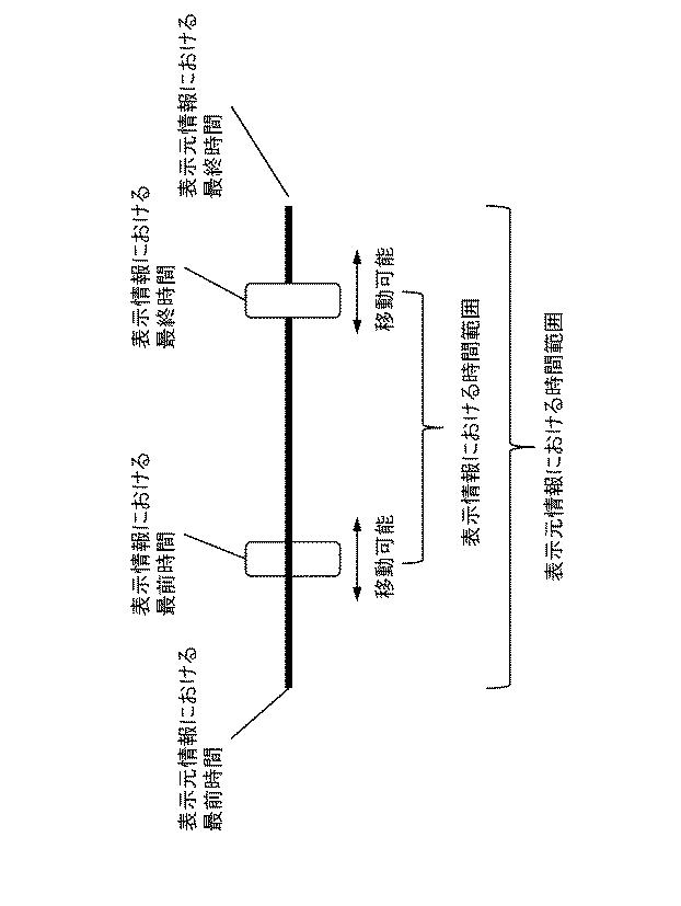 6623731-情報処理装置、情報処理方法、及び、プログラム 図000008
