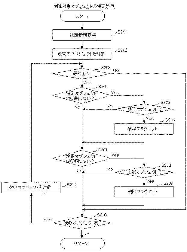 6623806-印刷制御プログラム及び画像形成装置並びに印刷制御方法 図000008
