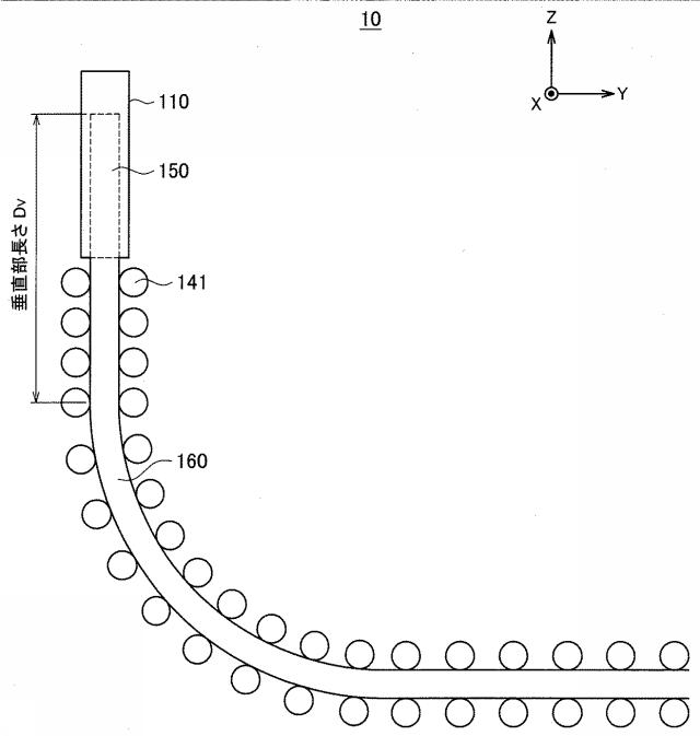 6623826-電磁力発生装置、連続鋳造方法及び連続鋳造機 図000008