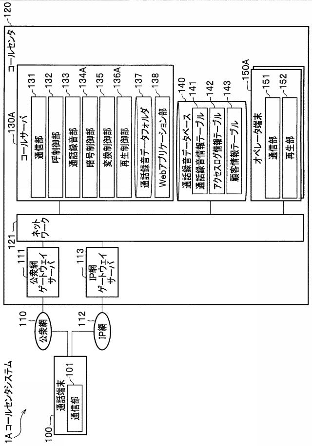 6623828-通信処理装置、通信処理方法およびプログラム 図000008