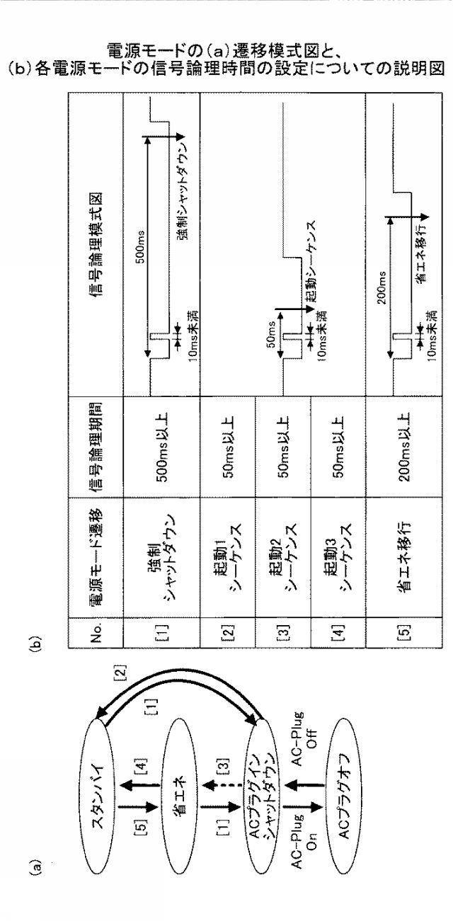 6623854-伝送制御装置および伝送制御装置を備える画像形成装置 図000008
