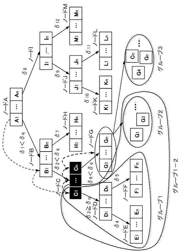 6624062-情報処理装置、情報処理方法、及び、プログラム 図000008
