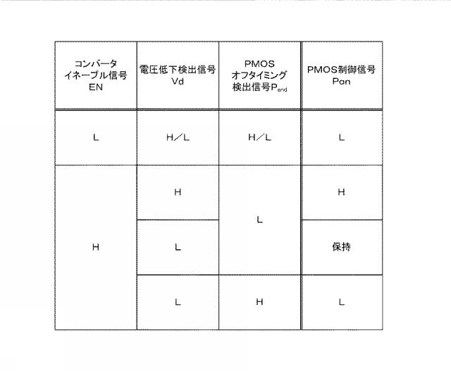 6624071-電圧変換回路、電子装置、および、電圧変換回路の制御方法 図000008