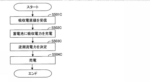 6624266-電力制御装置 図000008