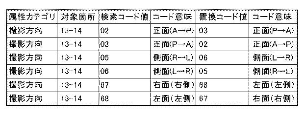 6624784-放射線撮影システム及びその制御方法、情報処理装置及びその制御方法、コンピュータプログラム 図000008