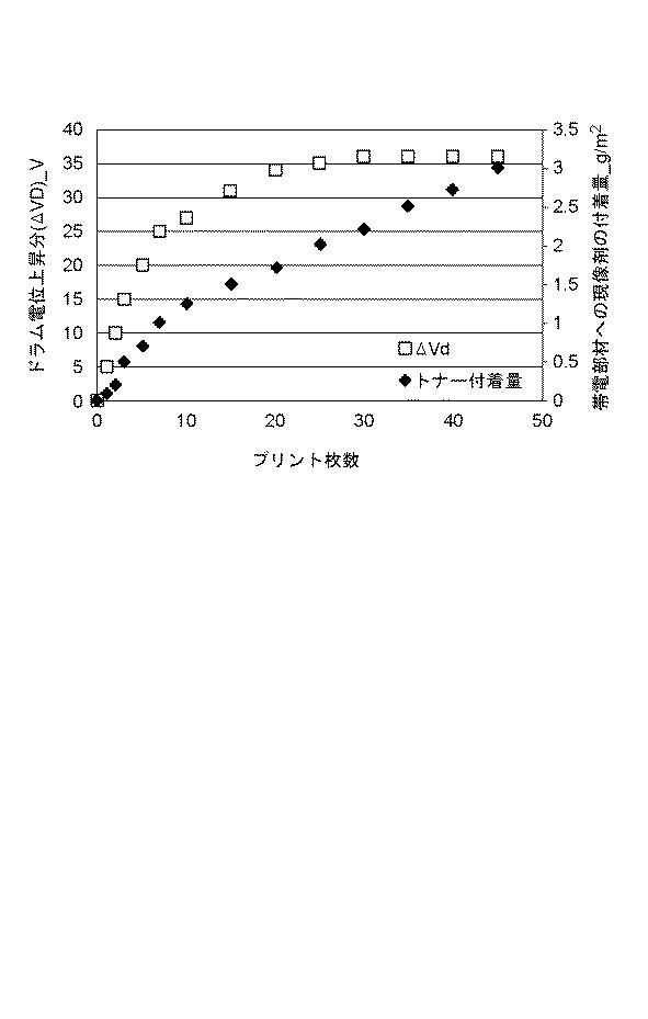 6624802-画像形成装置 図000008