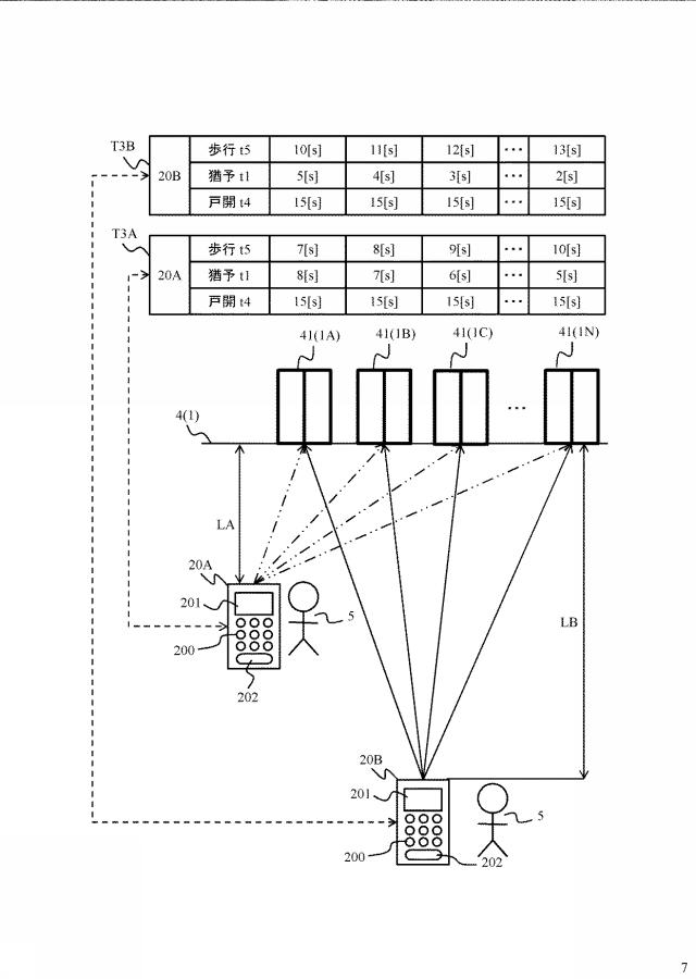 6625189-エレベータ群管理システムおよびエレベータの群管理方法 図000008