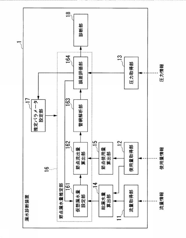 6625851-漏水診断装置、漏水診断方法及びコンピュータプログラム 図000008