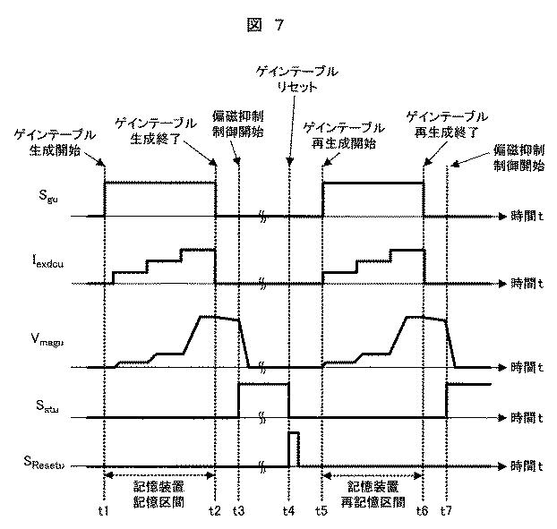 6625929-電力変換装置および電力変換システム 図000008