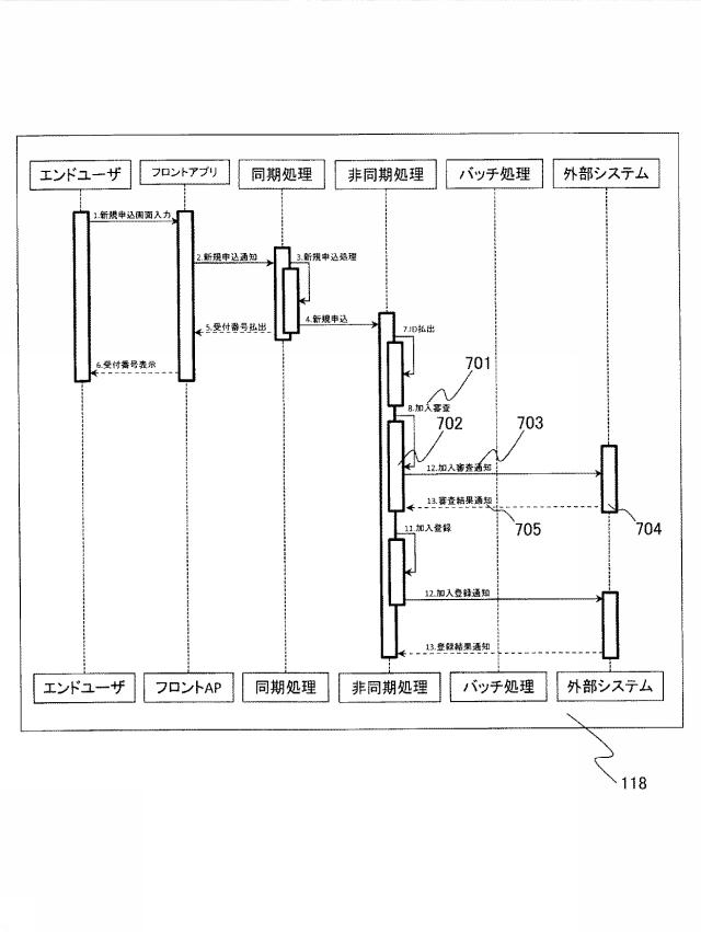 6626339-システム設計支援装置、システム設計支援方法及びシステム設計支援プログラム 図000008