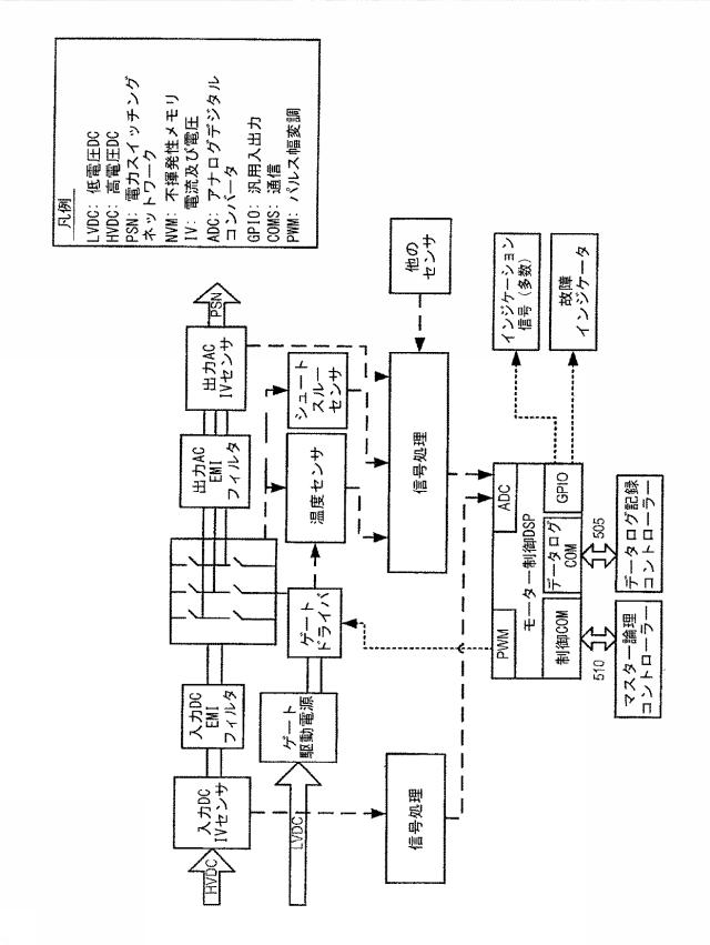 6626657-並列モジュラーコンバータアーキテクチャ 図000008