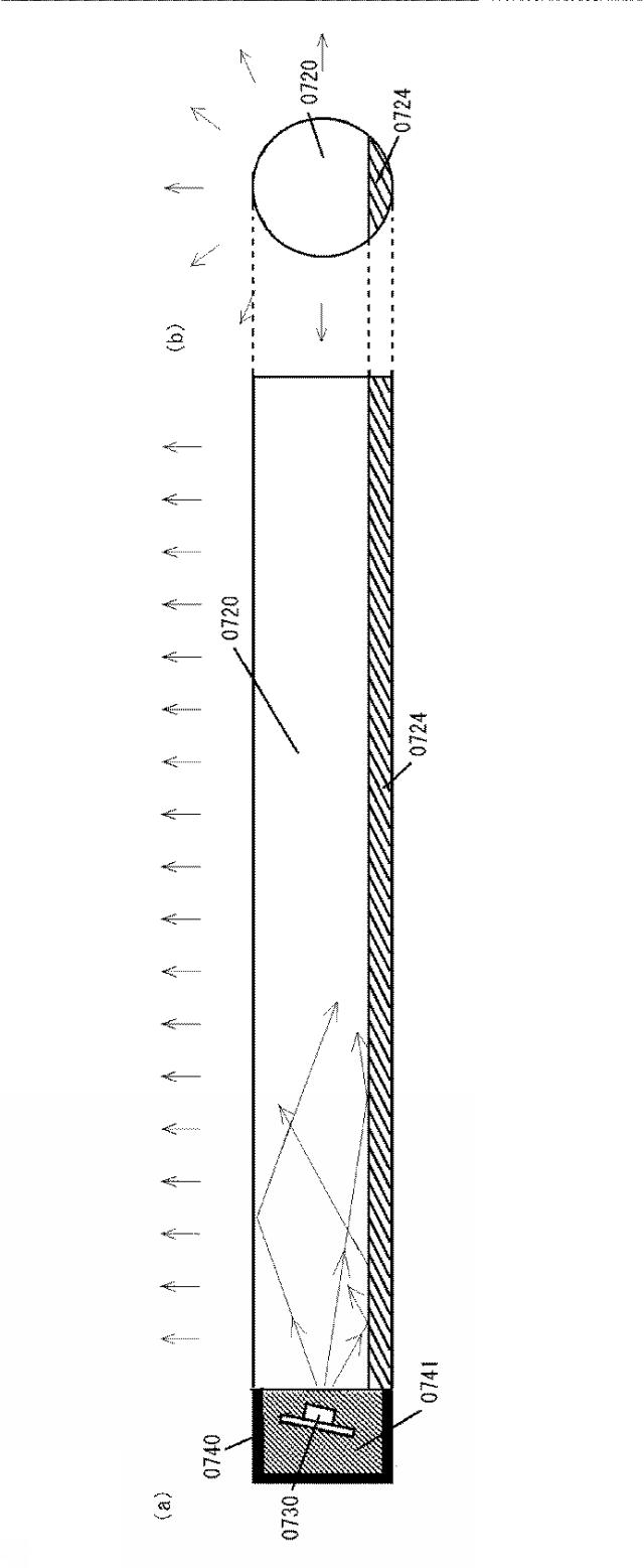 6630034-面状導光板及び柱状導光体を有する発光装置 図000008