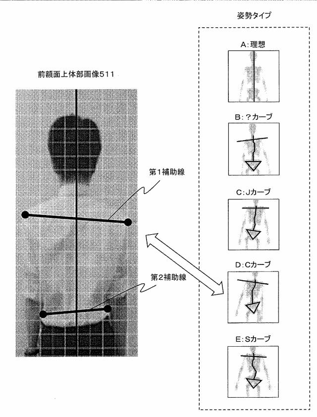 6633875-エクササイズメニュー提供システムおよびエクササイズメニュー提供方法 図000008