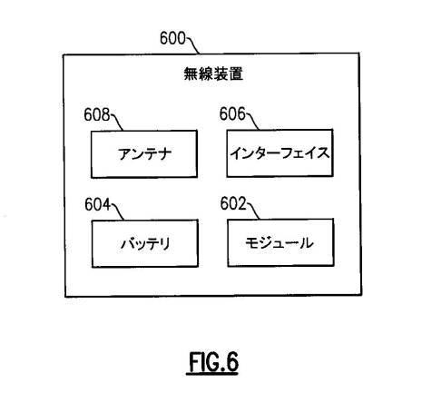 6659264-組成物、ＲＦ装置、修飾ニッケル亜鉛フェライト組成物、およびニッケル亜鉛フェライト材料を微調整する方法 図000008