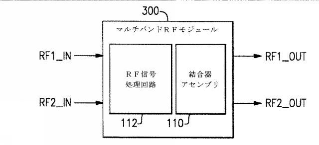 6660892-方向性結合器に関連するデバイスおよび方法 図000008