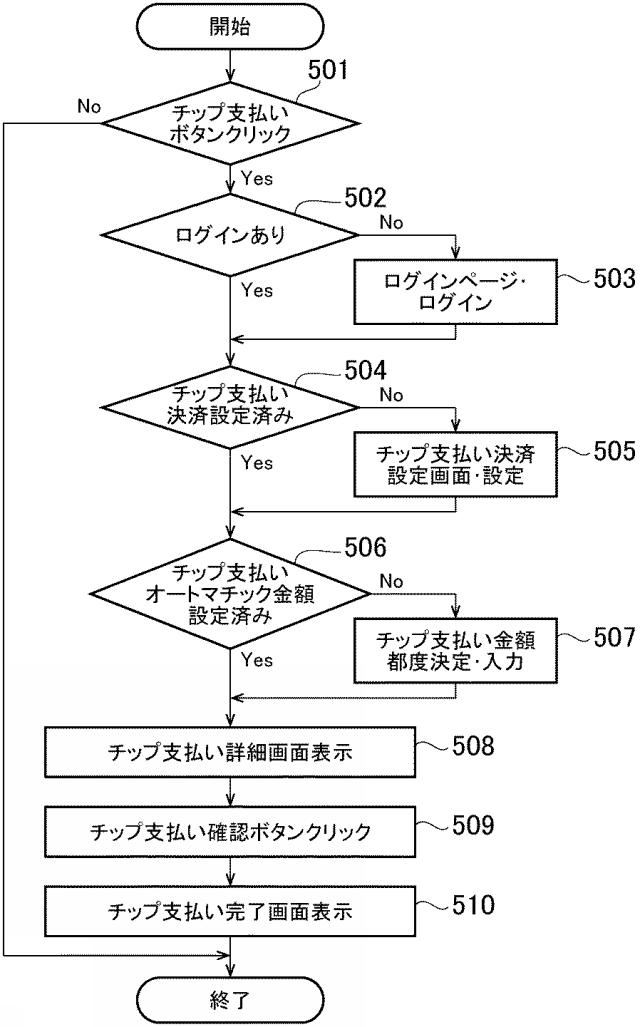 6661163-ビデオストリーミング再生システム及び方法 図000008