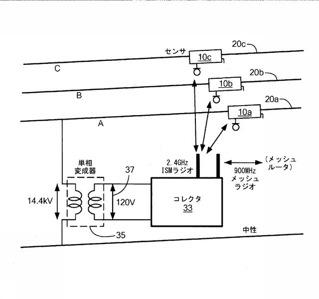 6661671-耐候性非接地電力線センサ 図000008