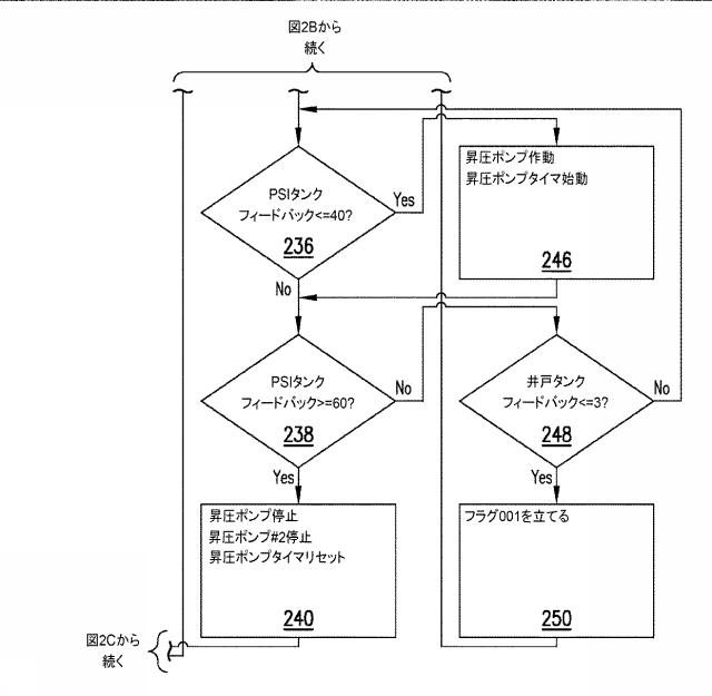 6670295-低産出量井戸を効果的に使用するためのシステムおよび方法 図000008