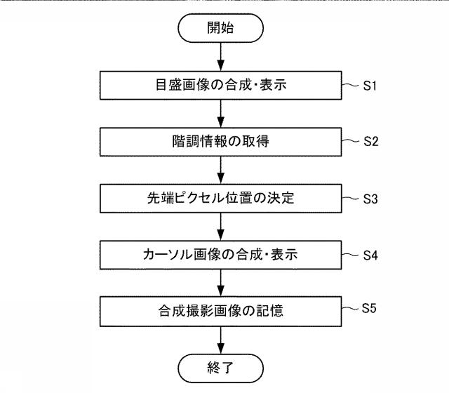 6670578-煙点測定装置及び煙点測定方法 図000008