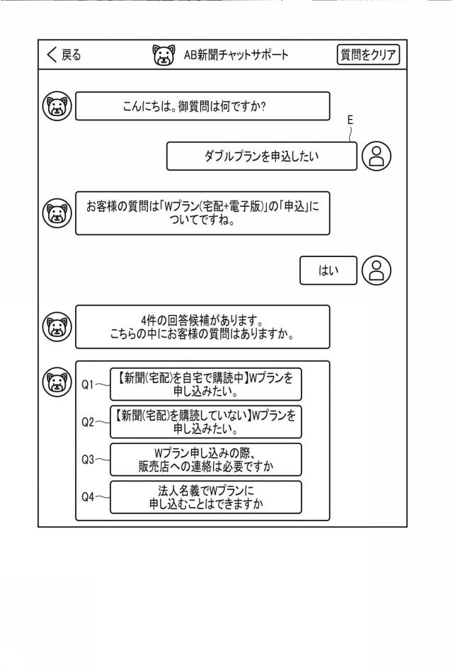 6676083-検索装置、検索方法、およびプログラム 図000008