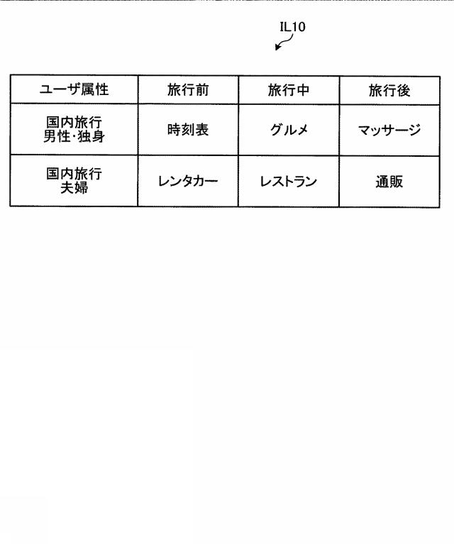 6679267-決定装置、決定方法、及び決定プログラム 図000008