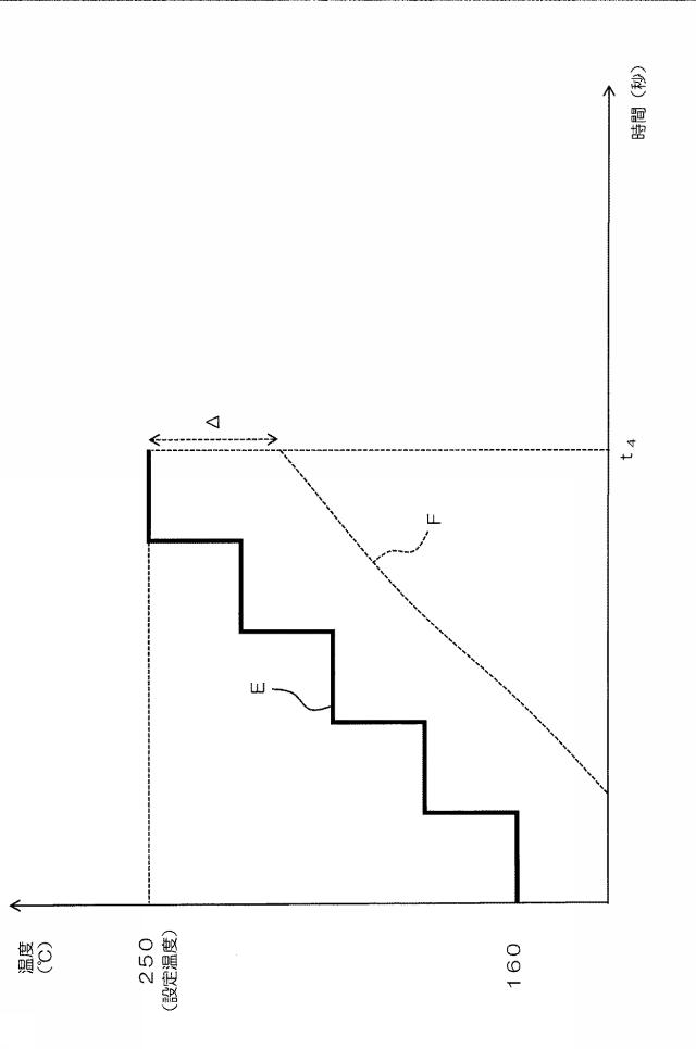 6679302-焙煎装置、及び、これに用いられる温度制御装置 図000008