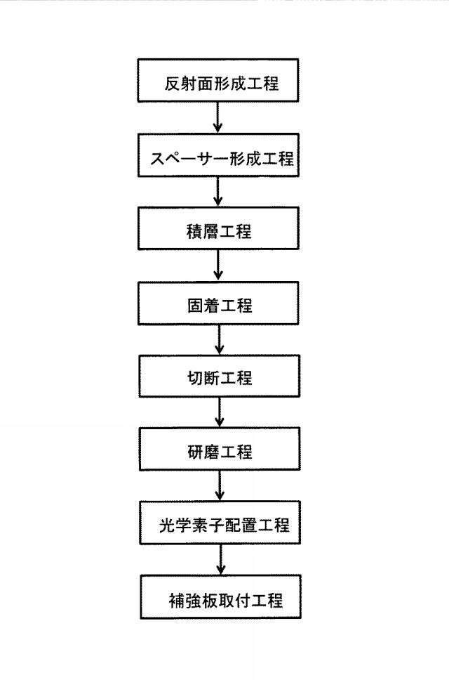 6700106-光学素子の製造方法及び反射型空中結像素子の製造方法 図000008