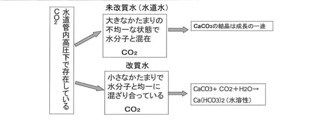 6703660-冷却装置及び冷却水循環方法 図000008