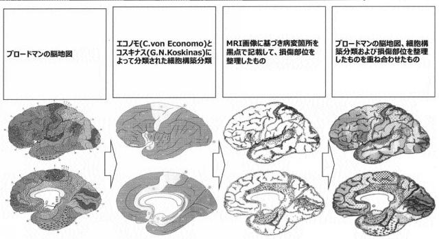 6708830-情報処理装置、情報処理方法およびプログラム 図000008