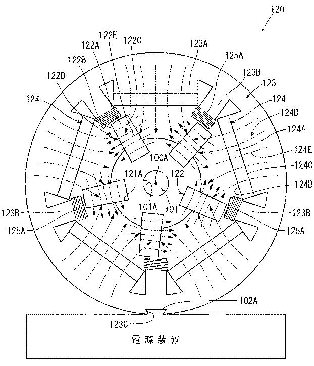 6708858-シンクロナスモーターおよびモーターアッセンブリ 図000008