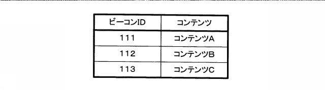 6712684-コンテンツ出力装置、コンテンツ出力システム、プログラム及びコンテンツ出力方法 図000008