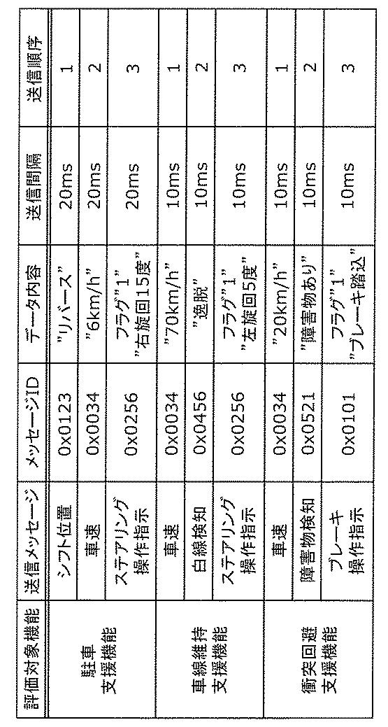 6712938-評価装置、評価システム及び評価方法 図000008