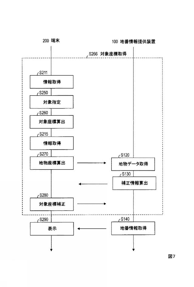 6713560-地番情報提供システム、地番情報提供方法 図000008