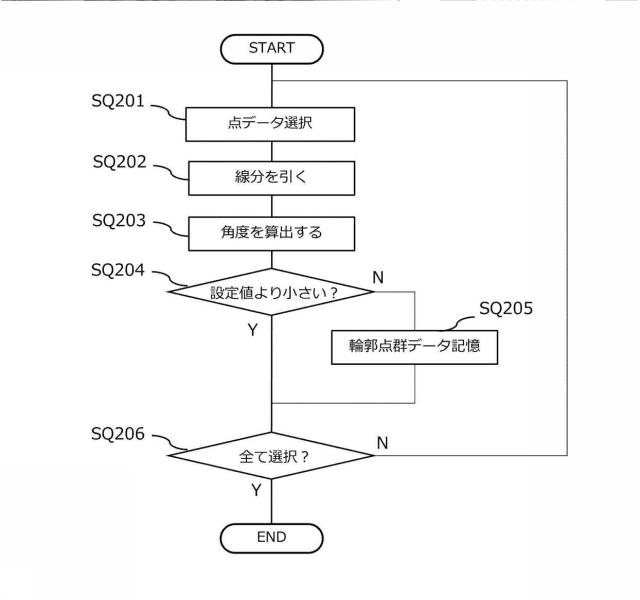 6713700-情報処理方法、情報処理システム、プログラム 図000008