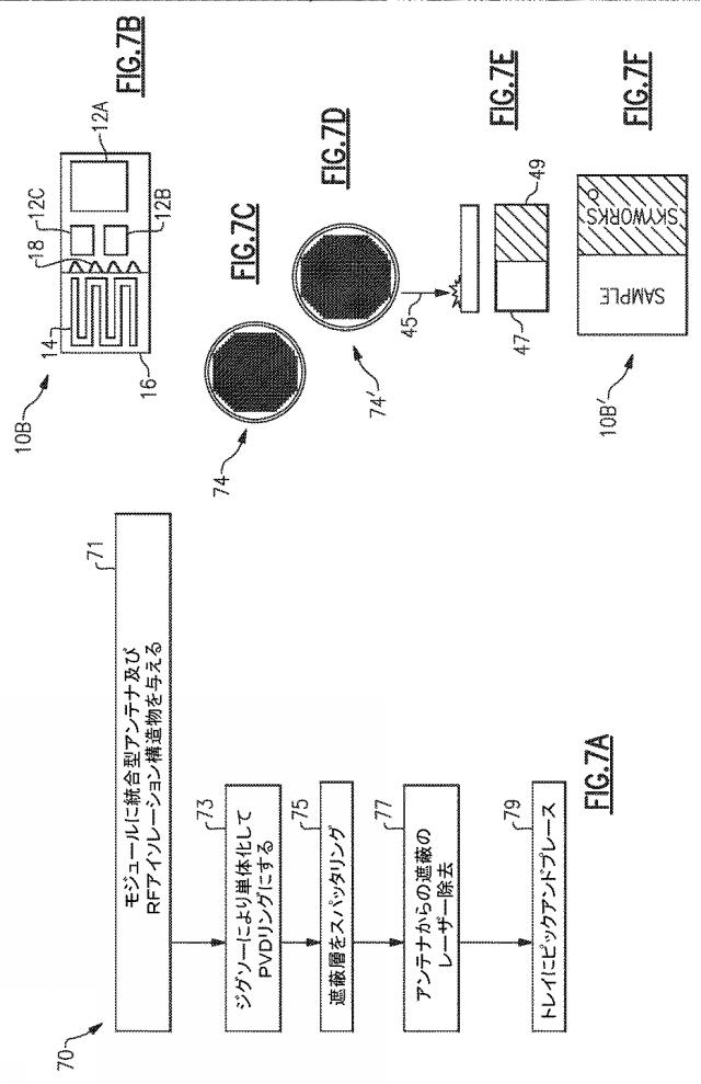 6716715-パッケージ状無線周波数モジュール、システムボードアセンブリ、無線通信デバイス、フロントエンドモジュール、及び無線周波数モジュールを選択的に遮蔽する方法 図000008