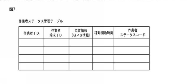 6721914-サーバ装置及びプログラム 図000008