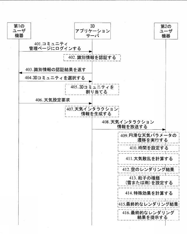 6727669-情報インタラクション方法、デバイス、およびシステム 図000008