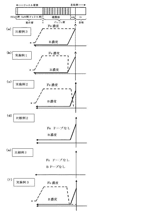 6735078-半導体基体及び半導体装置 図000008