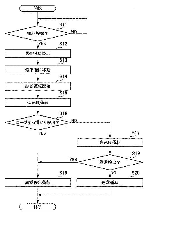 6751367-非常停止装置及びエレベーター 図000008