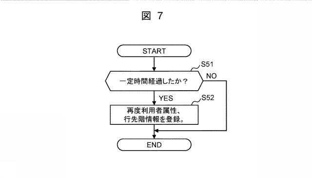 6757282-エレベーターシミュレーター 図000008