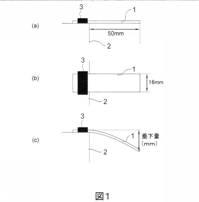 6758281-熱交換器用のアルミニウム合金製ブレージングシートフィン材及びその製造方法 図000008