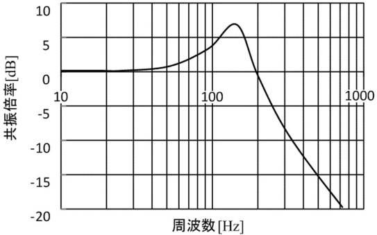 6758855-光学機器 図000008