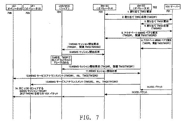 6759362-ブロードキャスト／マルチキャストサービスを提供する方法及び装置 図000008