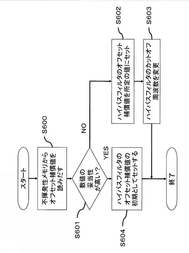 6759608-撮像装置 図000008