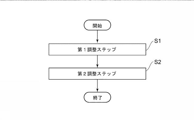 6760879-ガスエンジン及びガスエンジンの運転方法 図000008