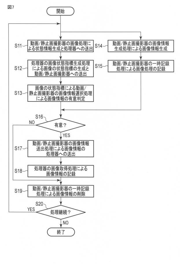 6768572-画像処理システム及び画像処理方法 図000008